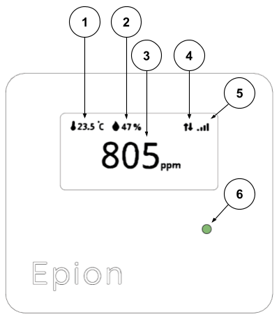 Epion Air diagram